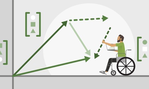 Machine Learning Foundations: Linear Algebra