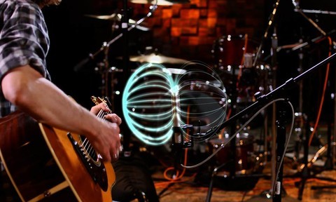 Audio Recording Techniques