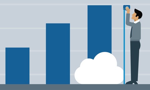 Measure Sales Force Effectiveness
