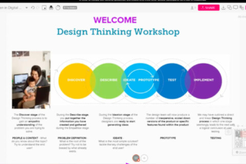 Questrom – Design Thinking Workshop with Questrom alumna Sarah Stewart
