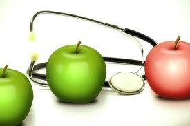 Professional Associations (Health)