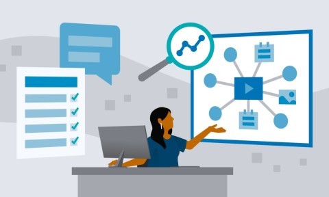 Oracle Cloud Infrastructure AI Foundations