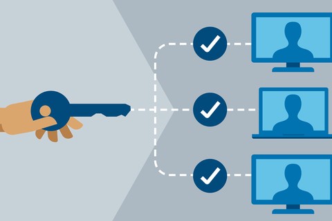 Windows Server 2012: Group Policy