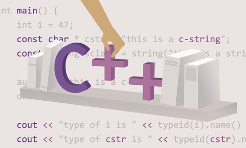 C++ Templates and the STL