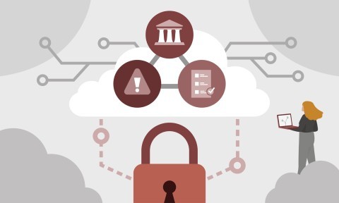 Governance, Risk, and Compliance (GRC) for the Cloud-Native Revolution
