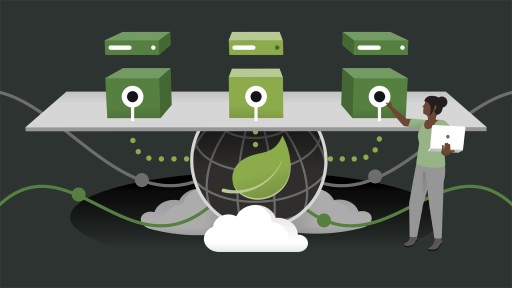 Spring Cloud Load Balancing – Co-ops + Careers | Wentworth Institute of ...