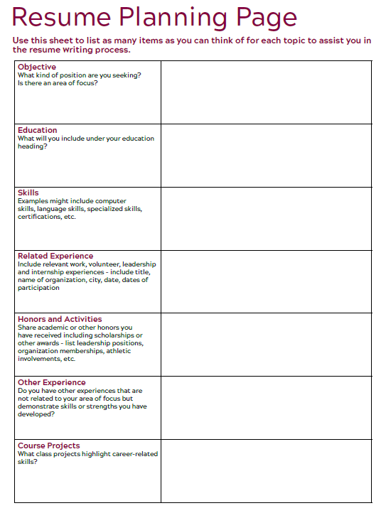 Screenshot of resume planning worksheet designed to help you organize your experiences before writing your resume