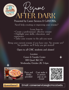 Resume After Dark – Resume Workshop! – Career Services | Copper ...