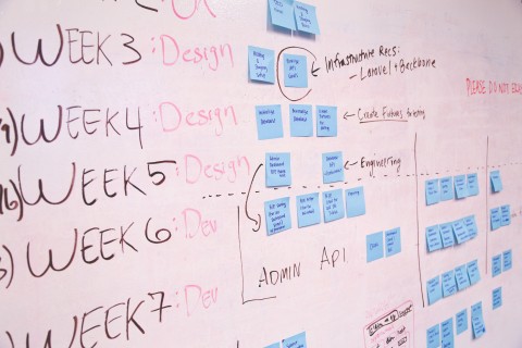 Whiteboard