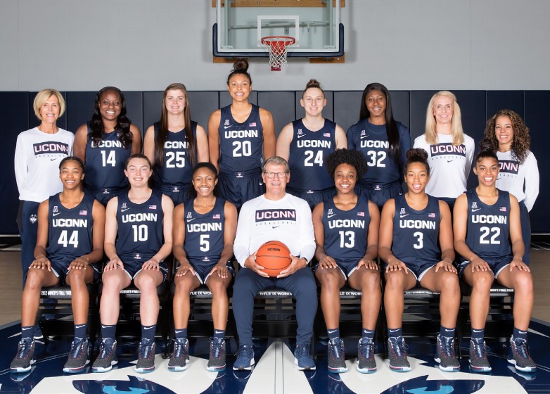 Women’s History Month Spotlight: UConn Women’s Basketball – UConn ...