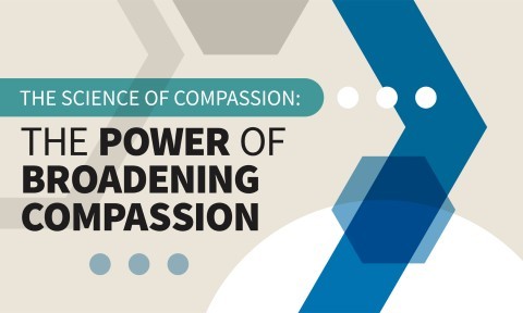 The Power of Broadening Compassion