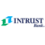 INTRUST Bank logo